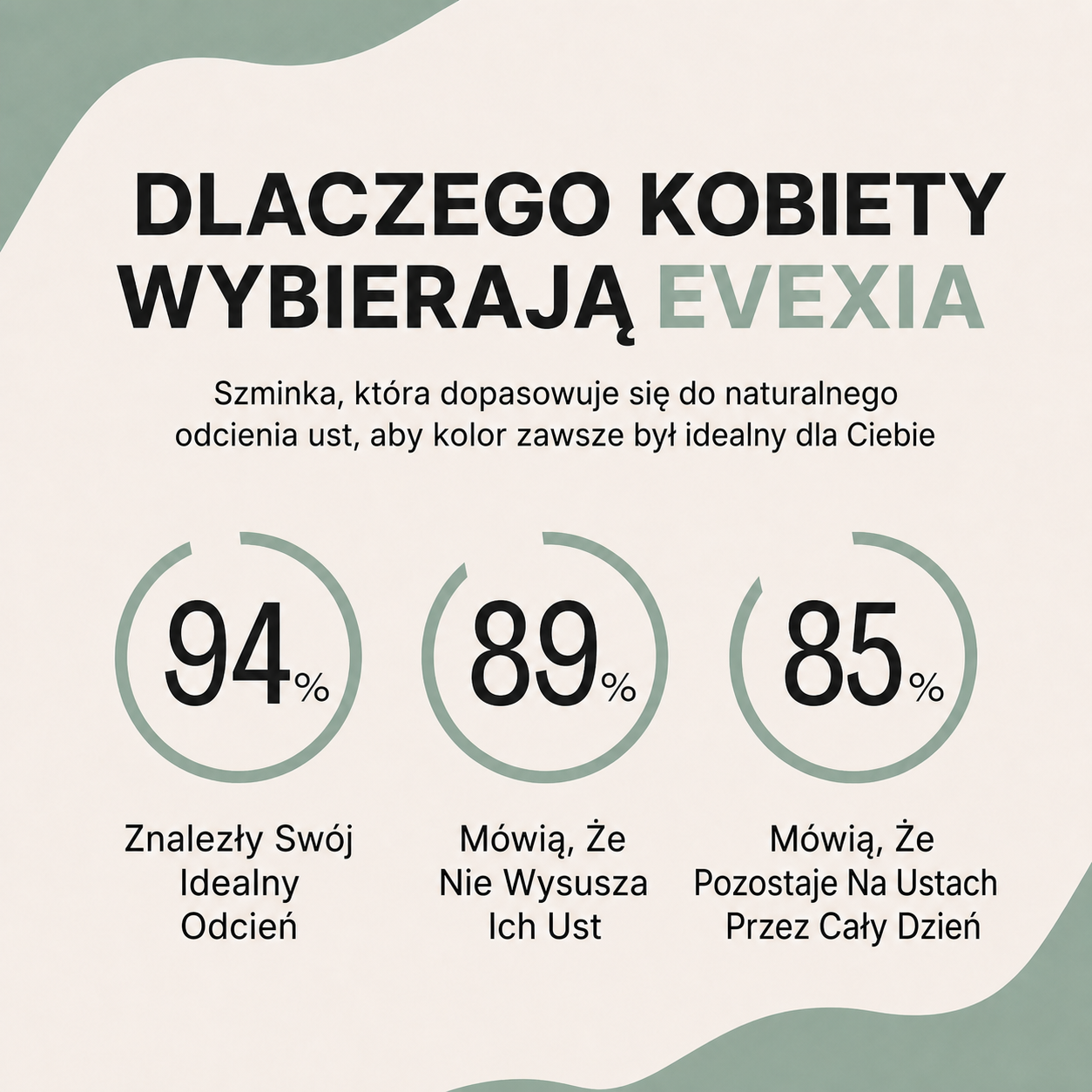 Pomadka Evexia Signature